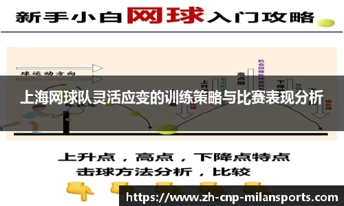 上海网球队灵活应变的训练策略与比赛表现分析