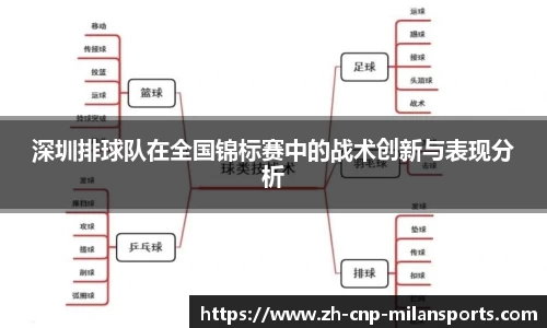 深圳排球队在全国锦标赛中的战术创新与表现分析