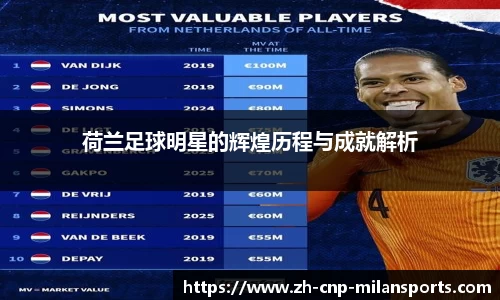 荷兰足球明星的辉煌历程与成就解析